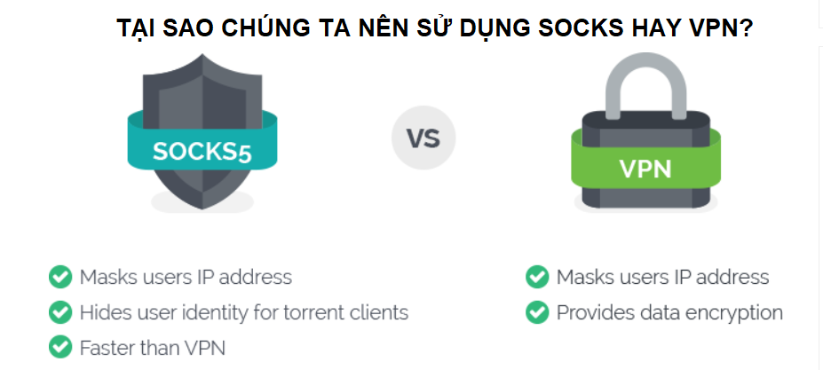 Tổng quan giữa socks 5 proxy và VPN